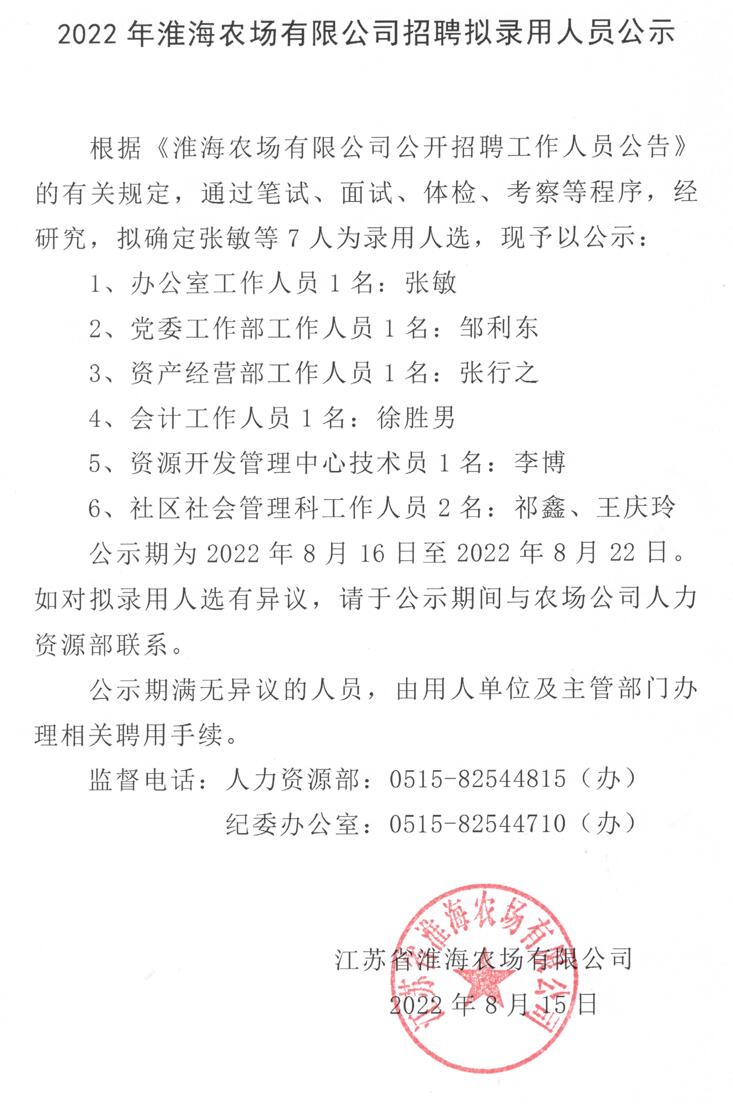2022年淮海農(nóng)場有限公司招聘擬錄用人員公示.jpg