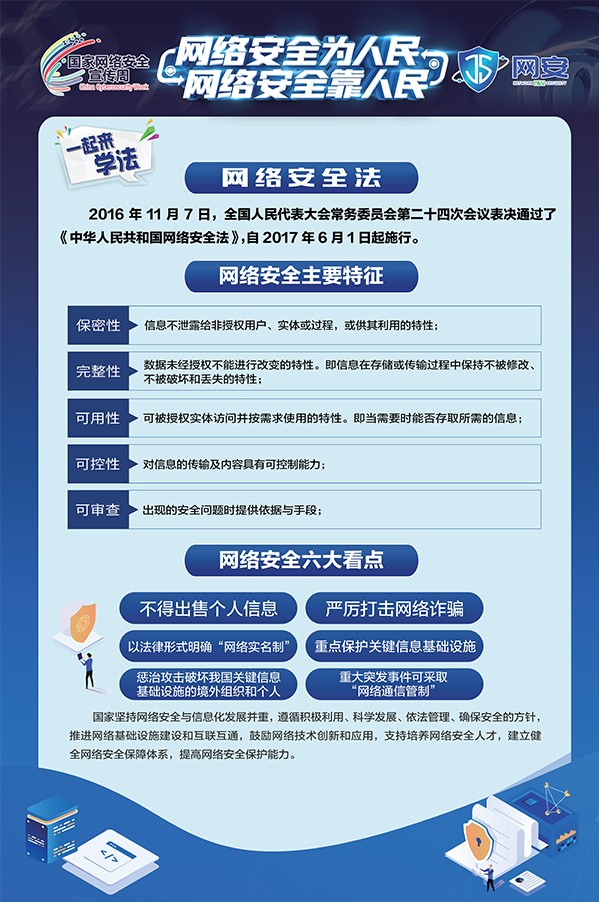2022年國家網(wǎng)絡(luò)安全宣傳周海報(bào)來了！.jpg