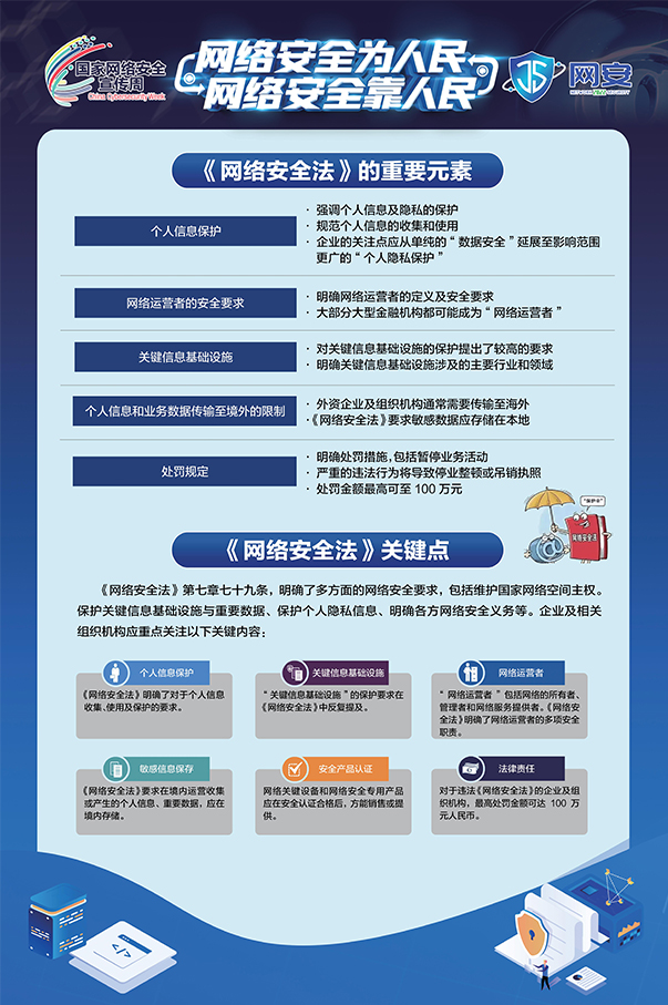 2022年國家網(wǎng)絡(luò)安全宣傳周海報(bào)來了！1.jpg