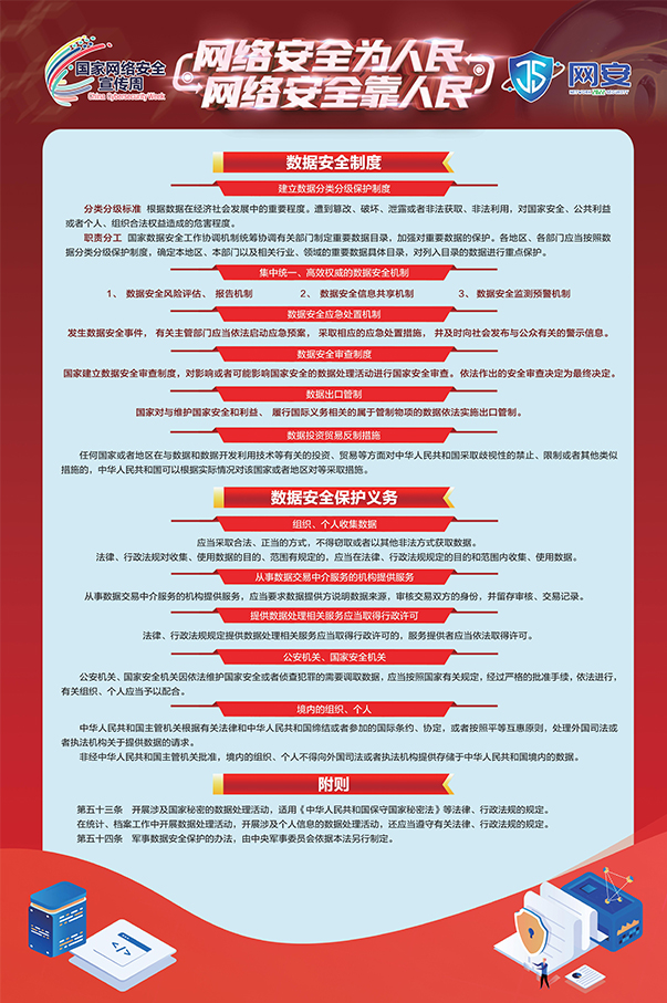 2022年國家網(wǎng)絡(luò)安全宣傳周海報(bào)來了！3.jpg