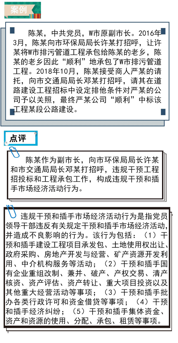 不得違規(guī)干預(yù)和插手市場(chǎng)經(jīng)濟(jì)活動(dòng)2.jpg